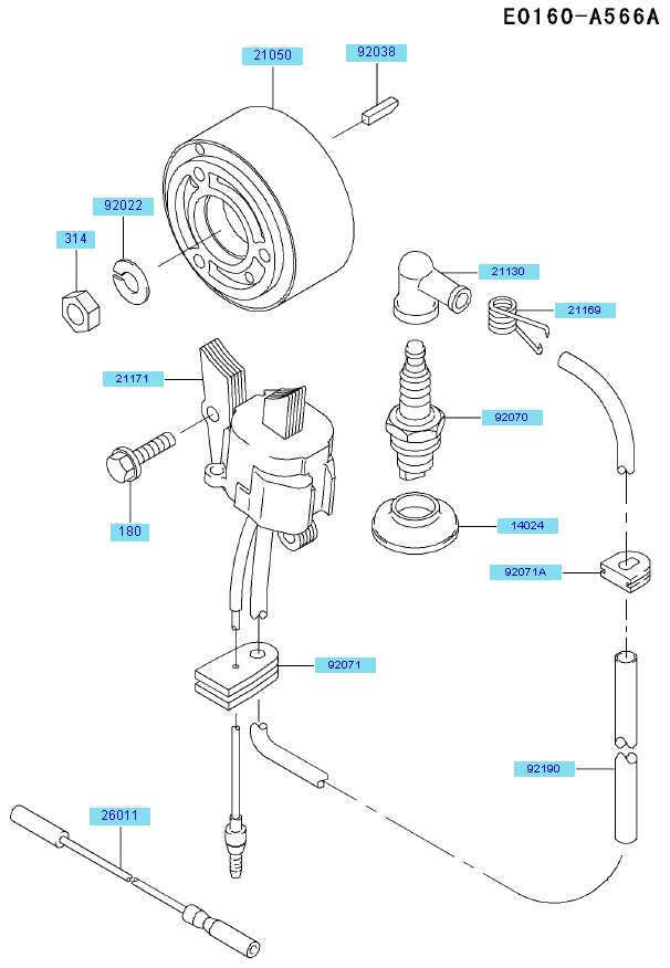 Electric Equipment