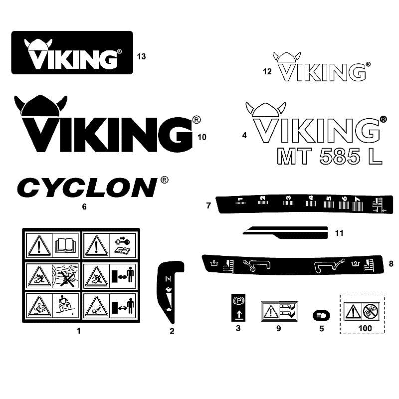 L - Labels