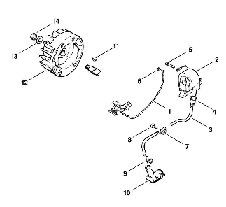 H-Ignition system