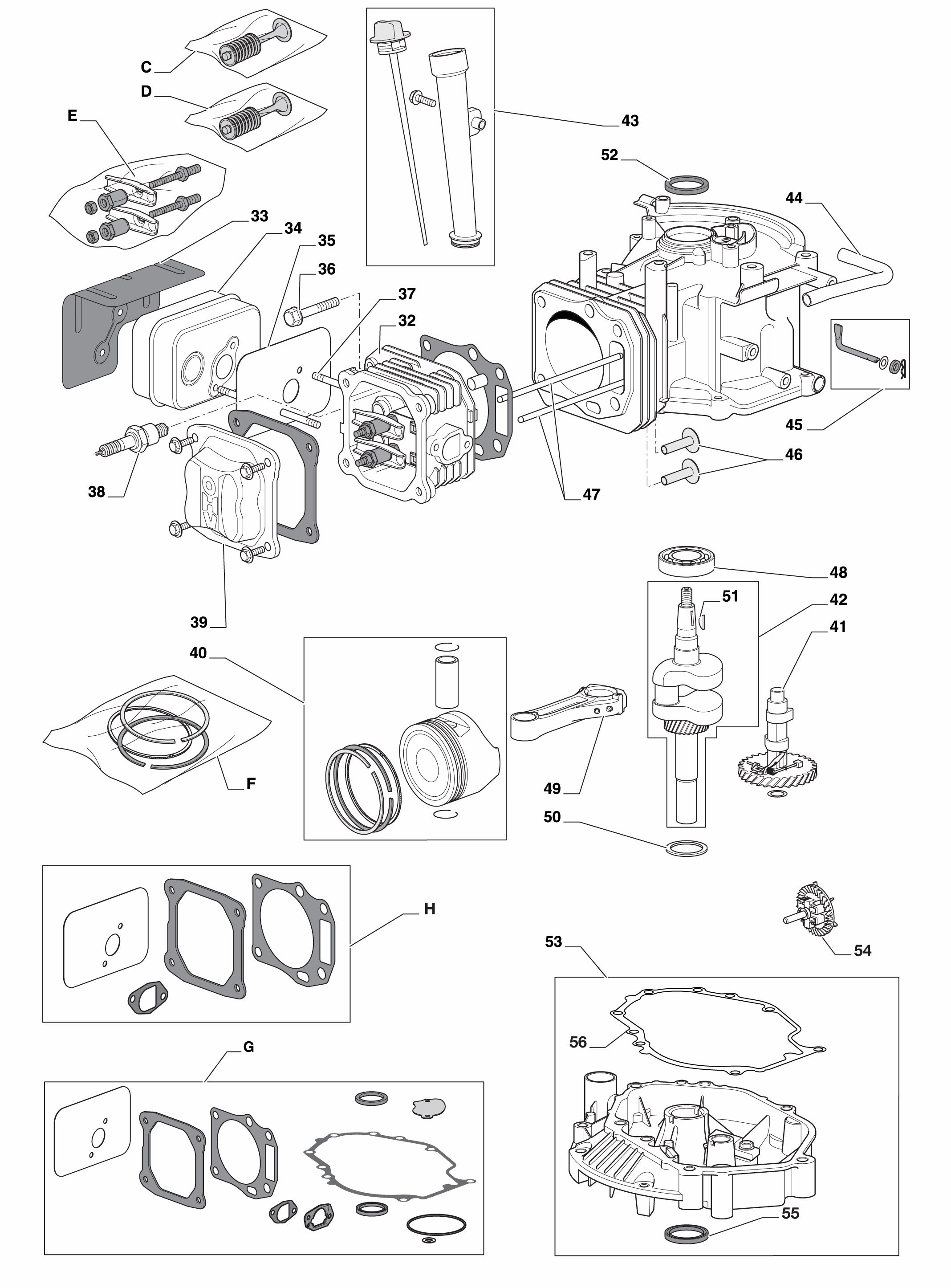 Page: 2