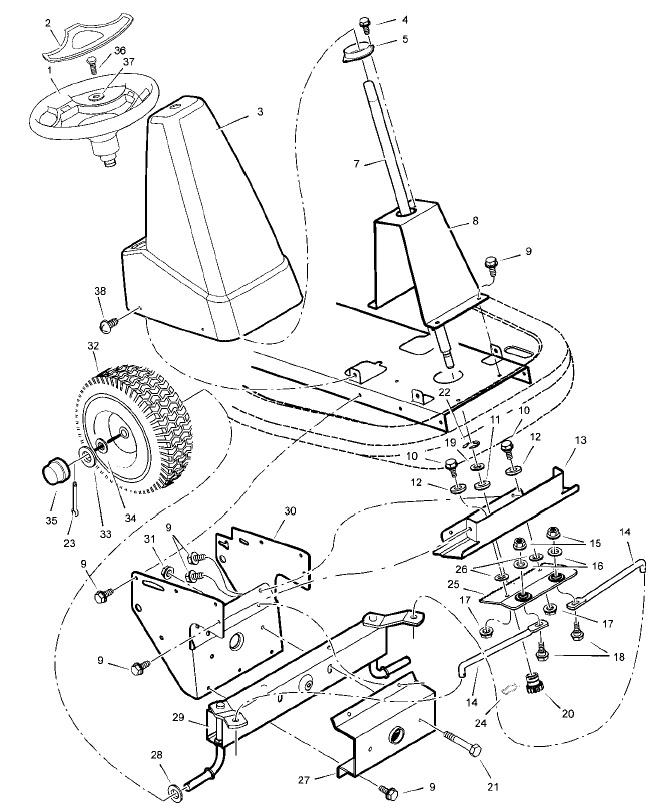 Steering