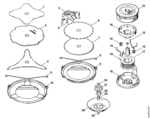 N-Cutting tools