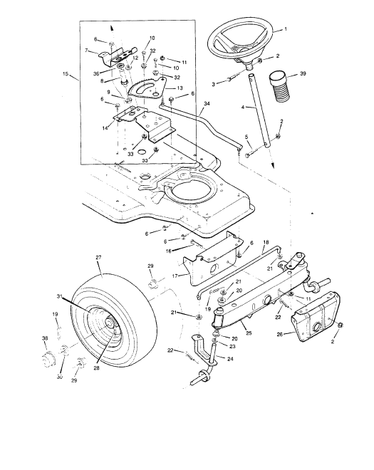 Steering