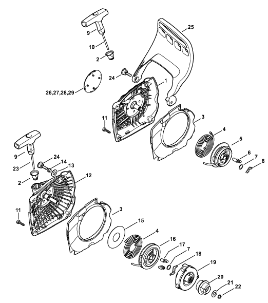 Rewind Starter & Hand Guard