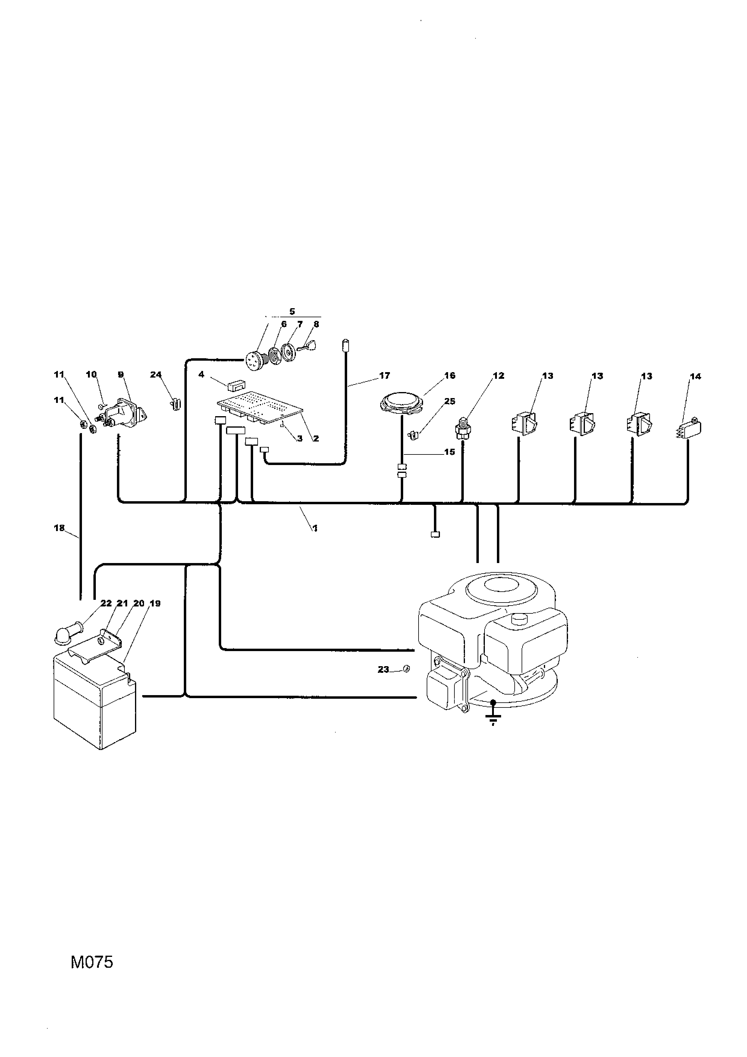 Electric Equipment