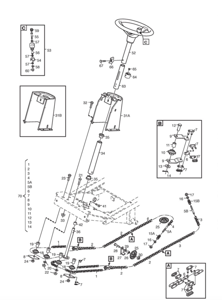 Steering 