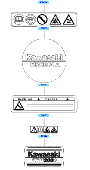 Labels