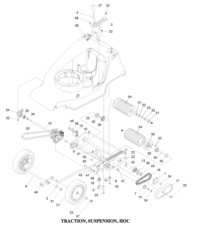 Traction & Suspension