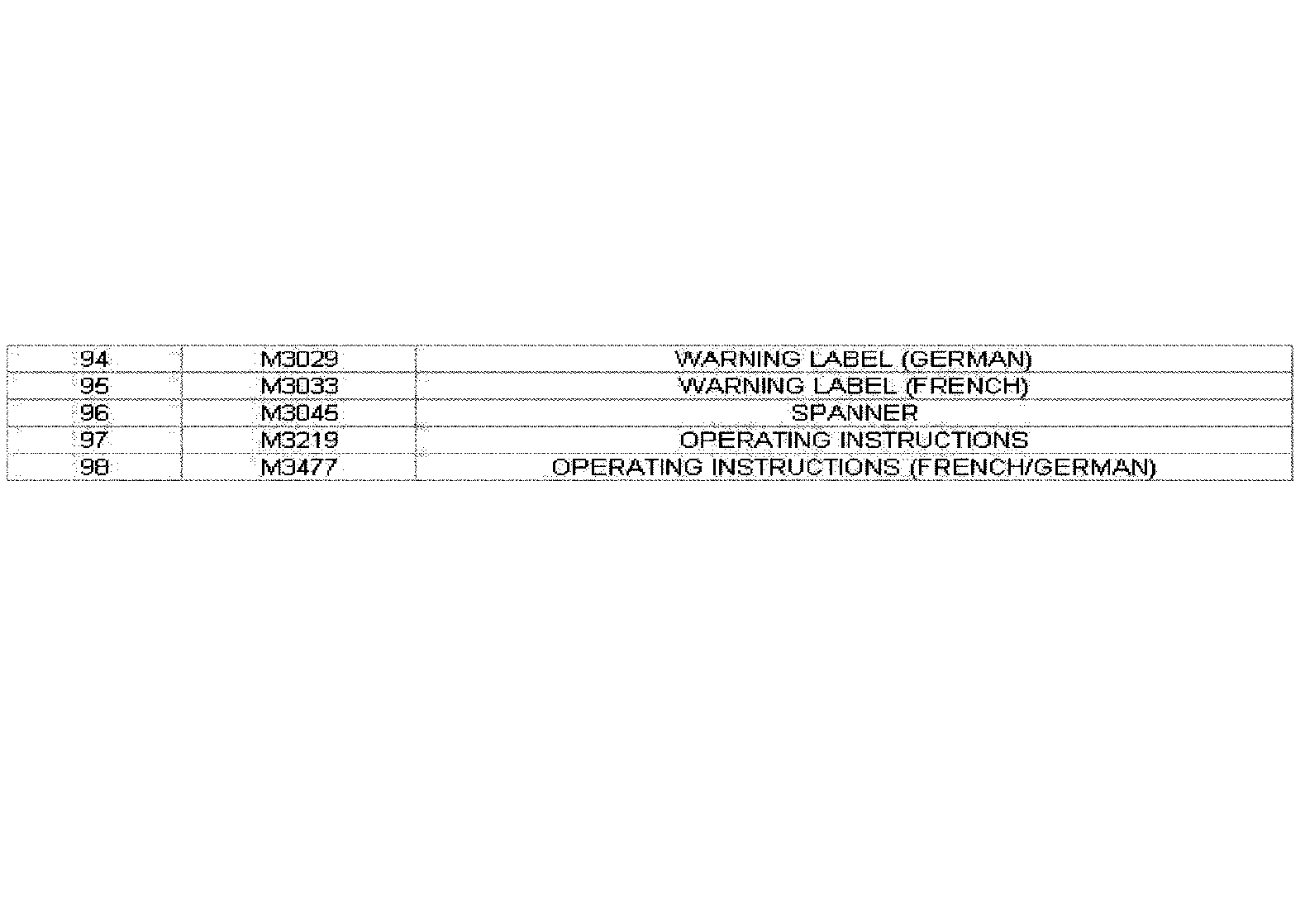 Page: 2
