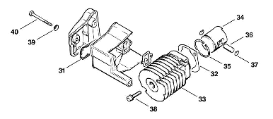 B_-Cylinder