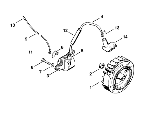 Ignition System