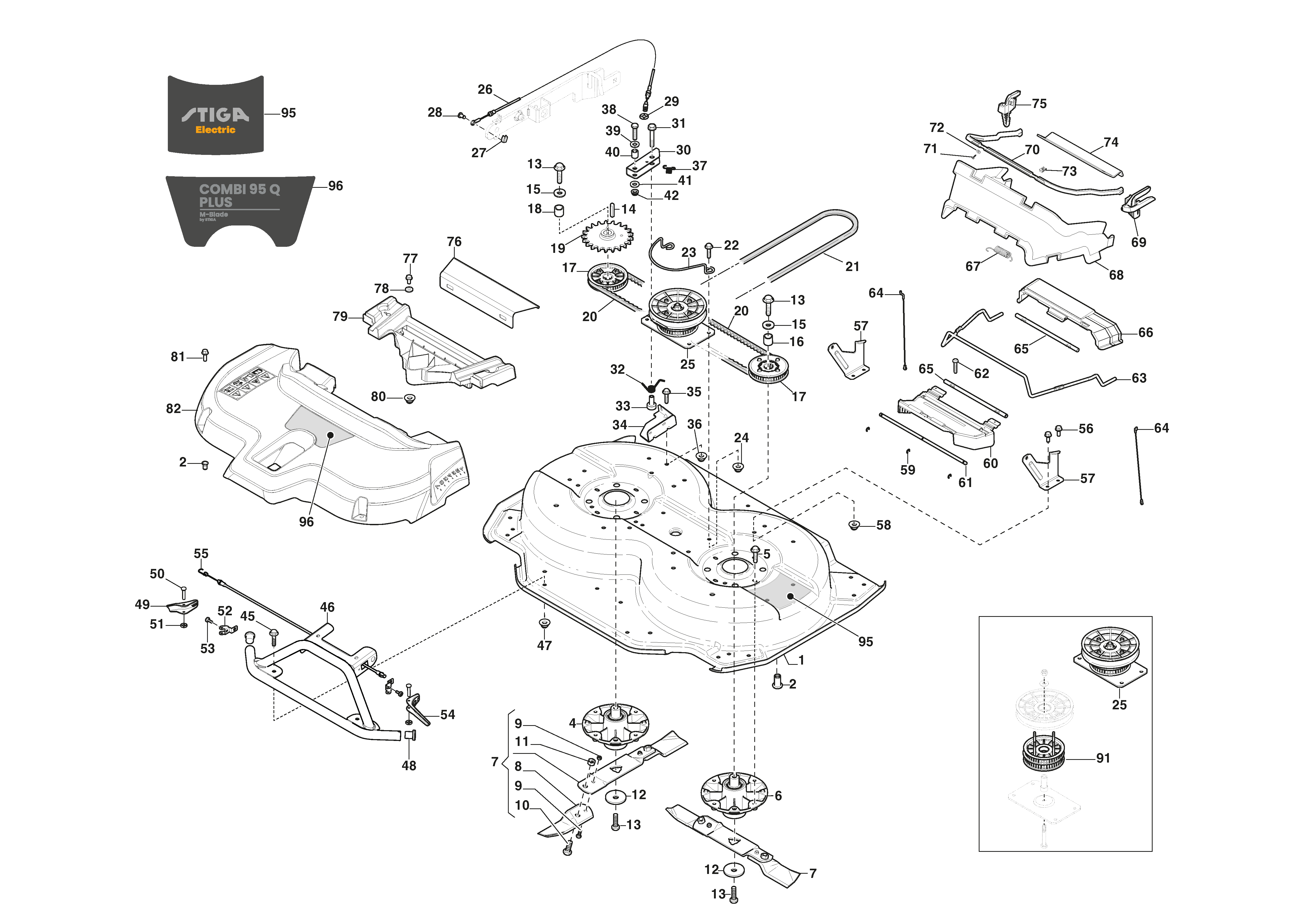 Transmission and Blades