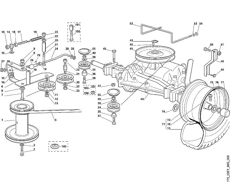 F - Gearbox