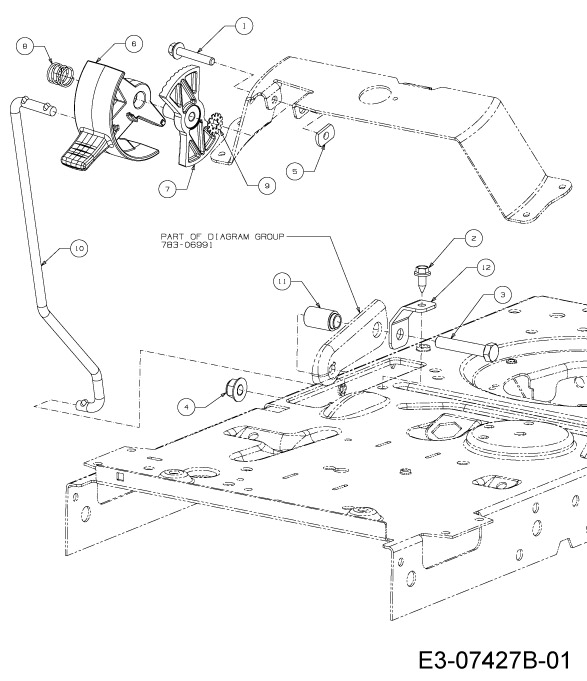 Pedals