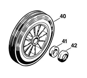 M-wheel