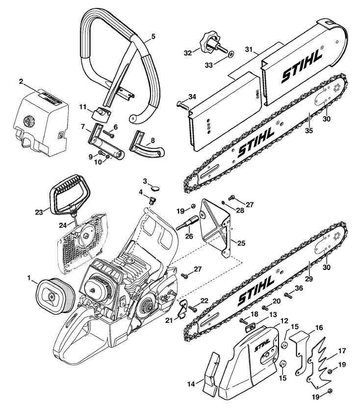 Rescue Saw USA