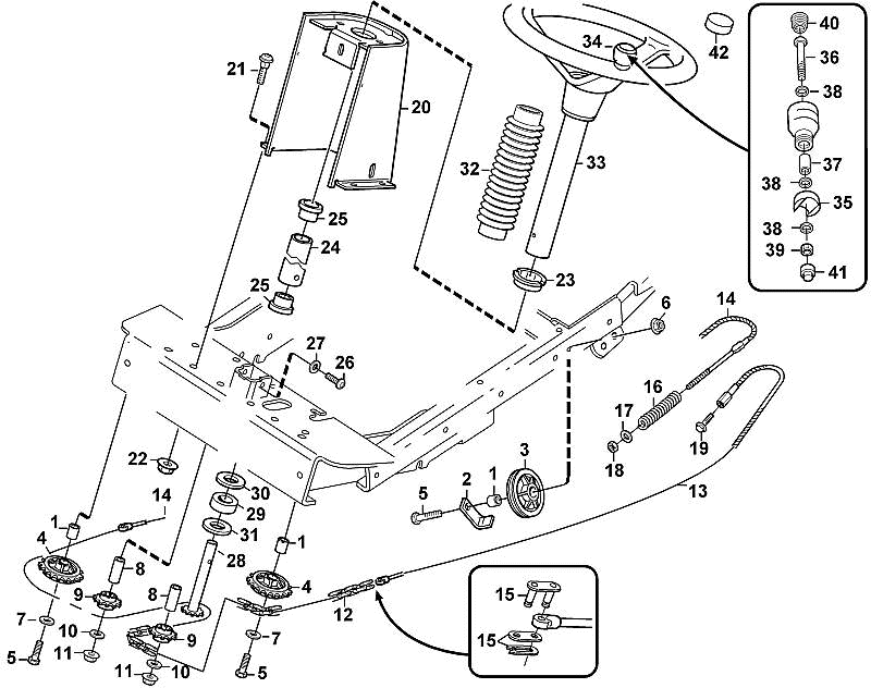 E - Steering