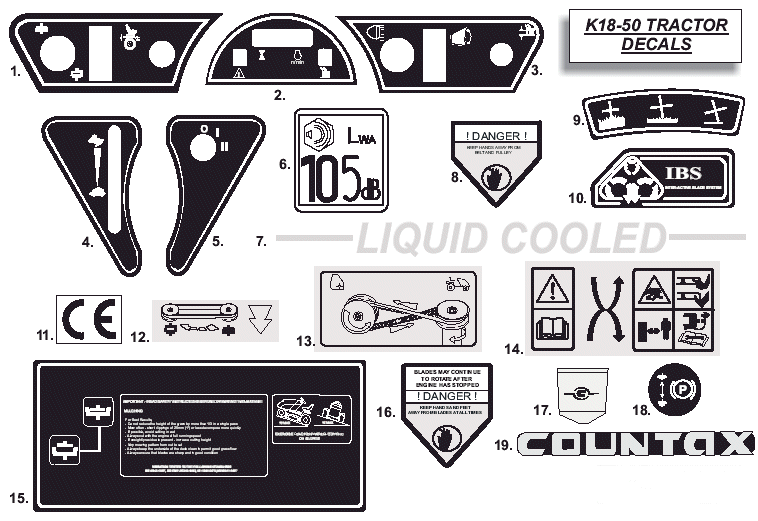 Decals