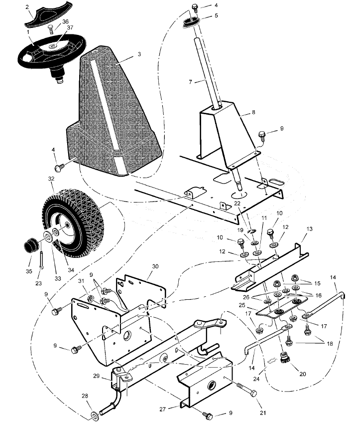 Steering