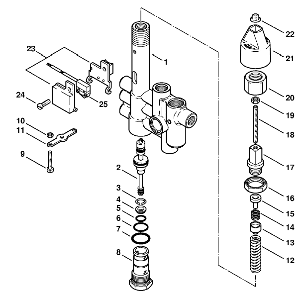 Regulation valve block