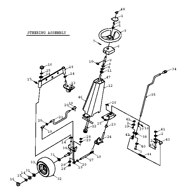 steering parts list