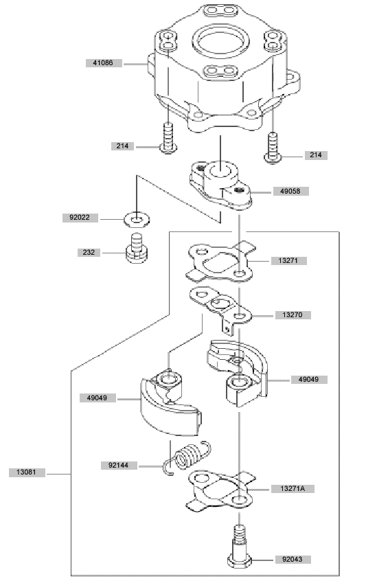 PTO Equipment