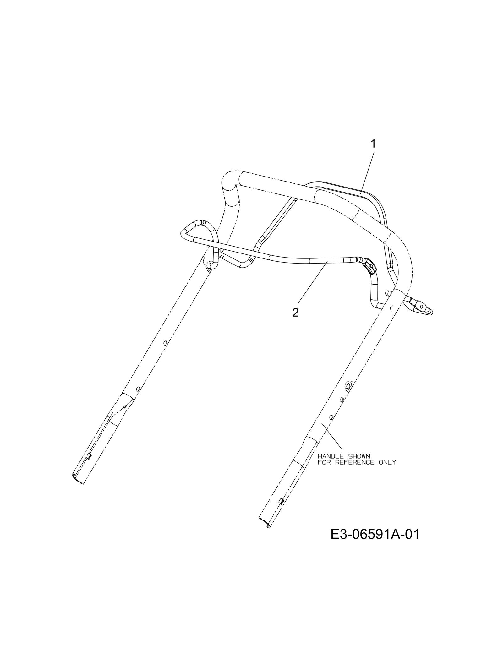 Control Levers