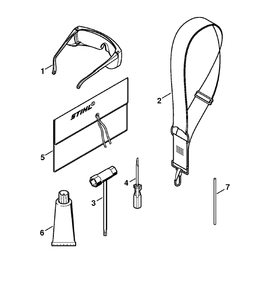 Tools, Extras