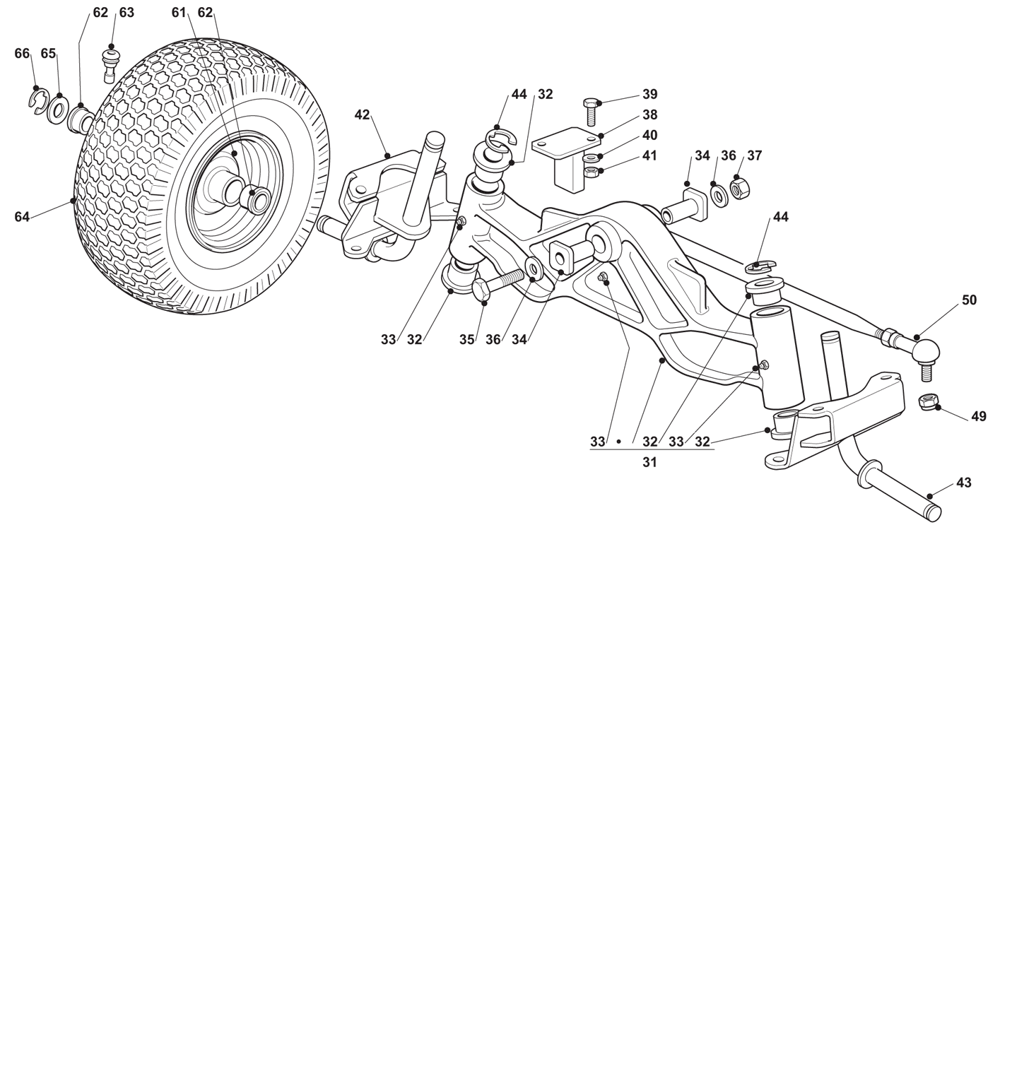 Steering