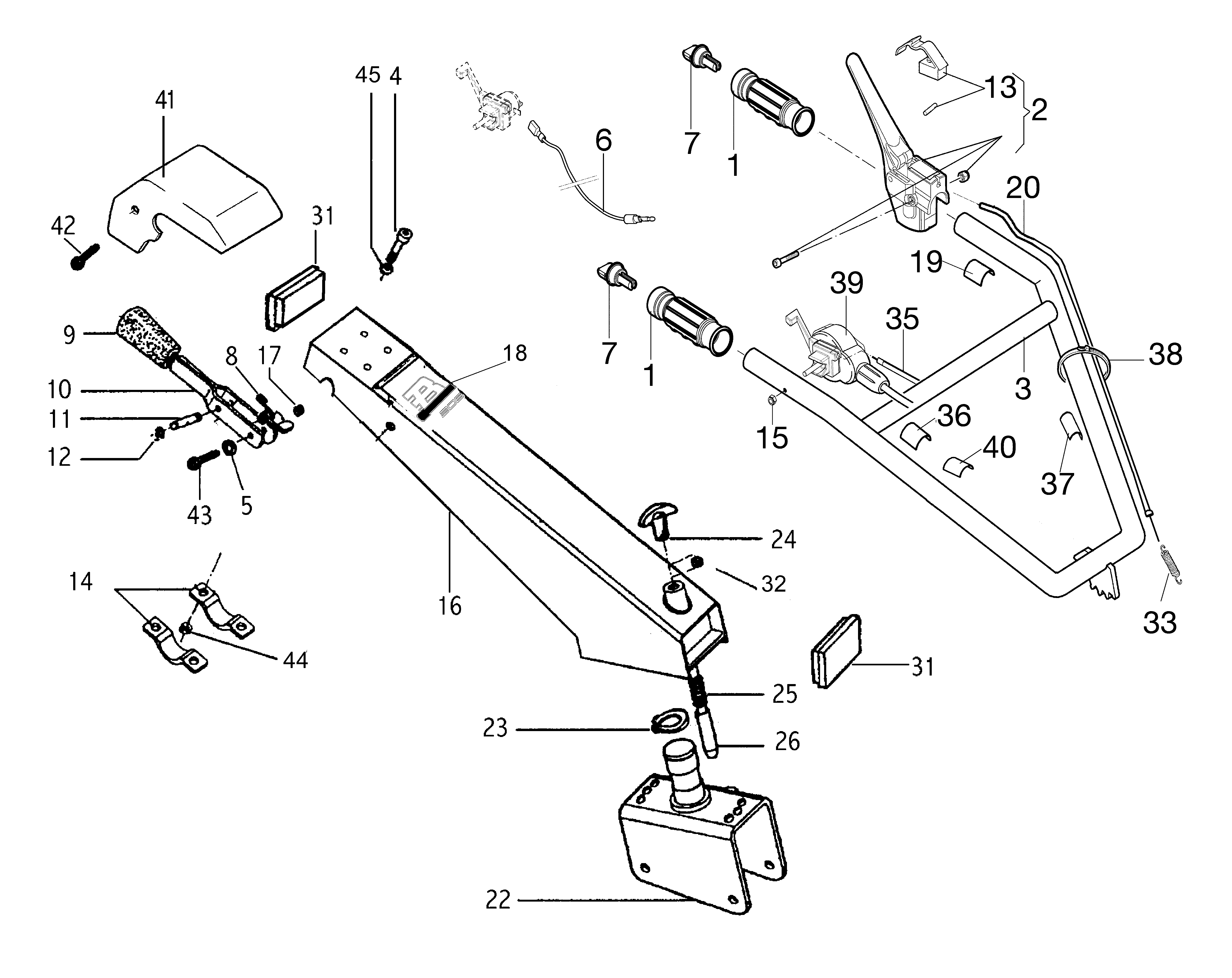 Handlebars and controls