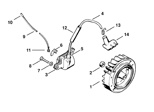 Ignition System