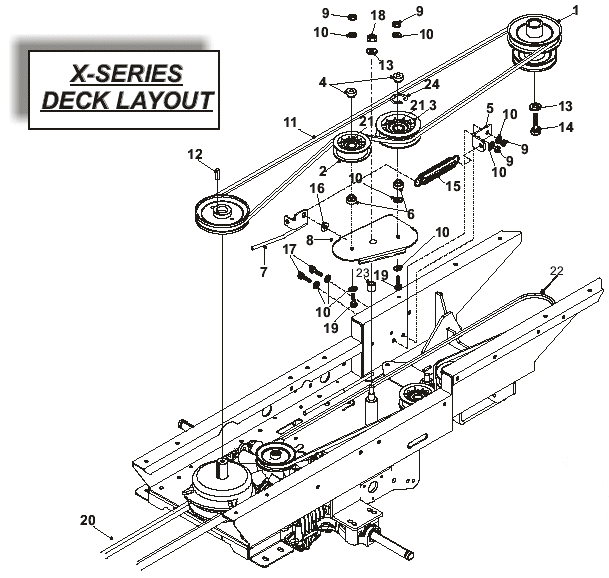 Deck Layout