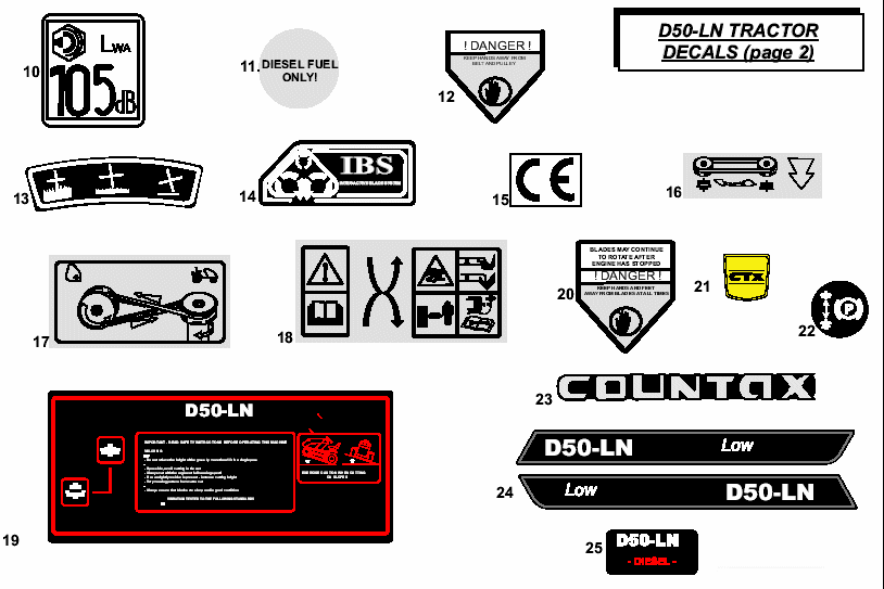 Decals List 2