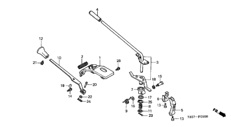 LEVERS
