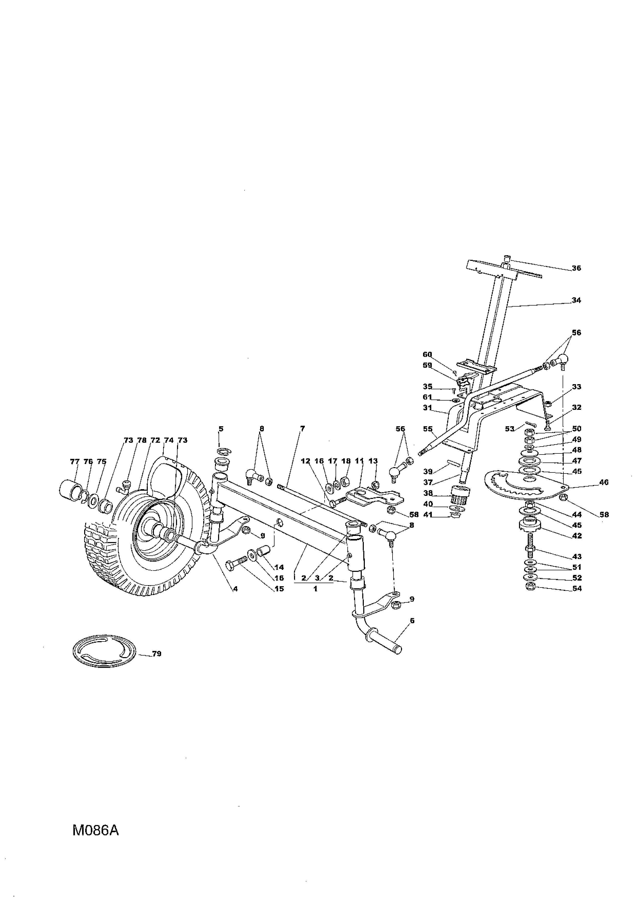 Steering