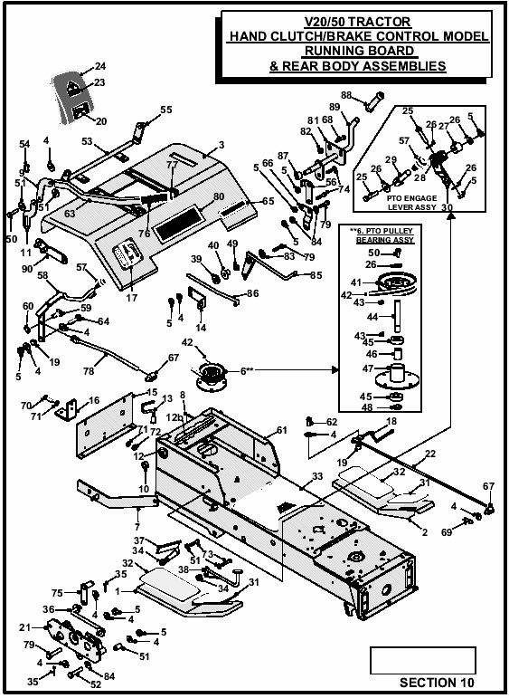 Rear body assemblies
