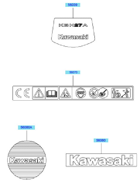 Labels