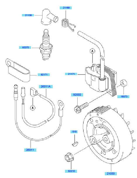 Electric Equipment