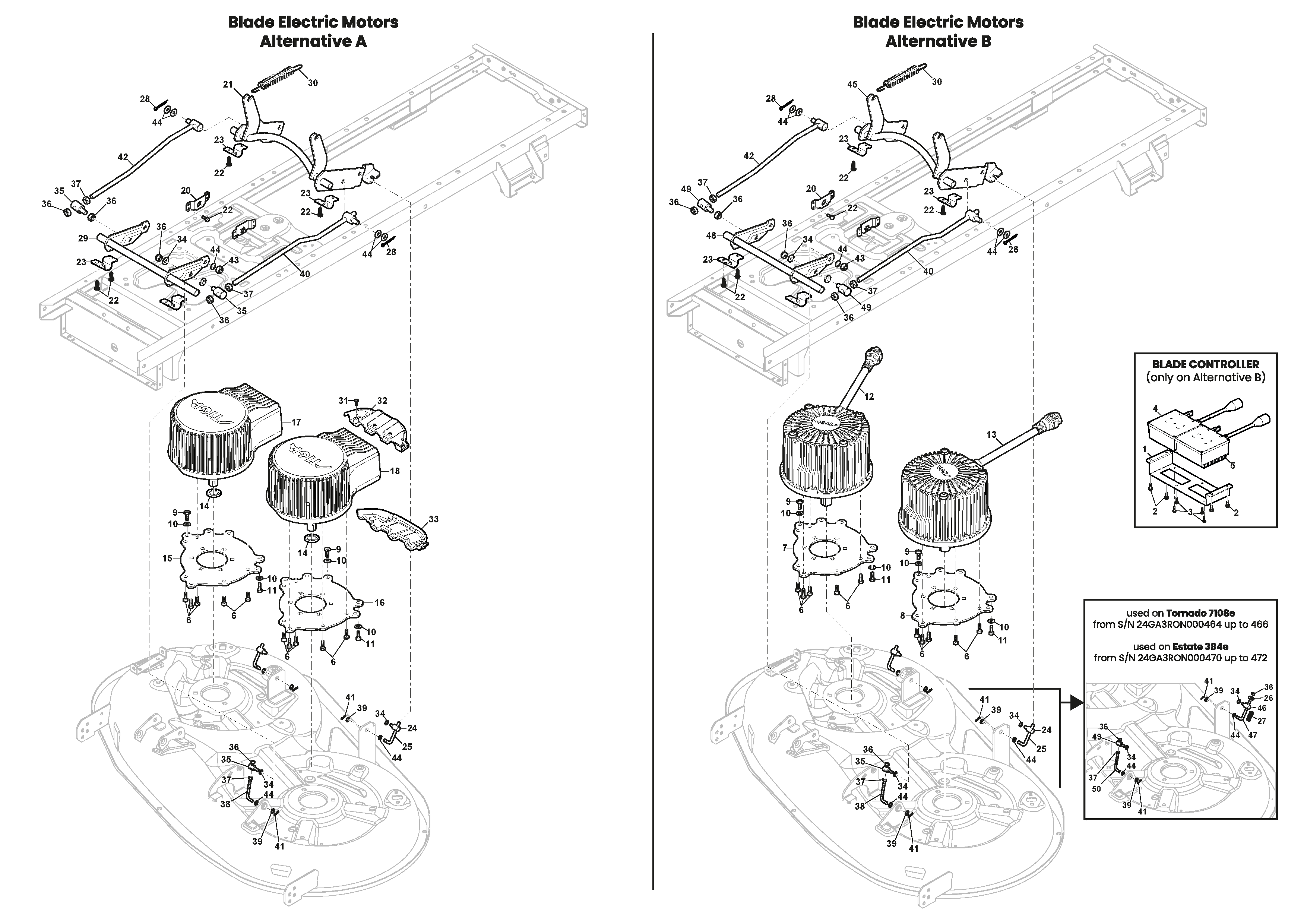 Cutting Plate Lifting and Electric Blade Motors