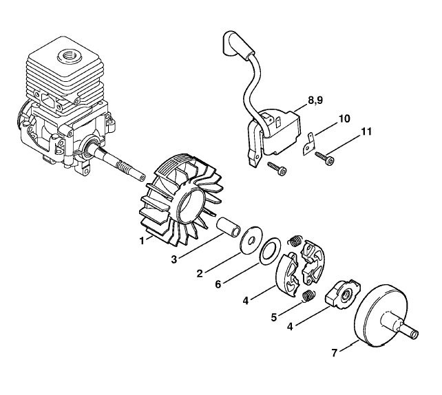 Ignition system, Clutch