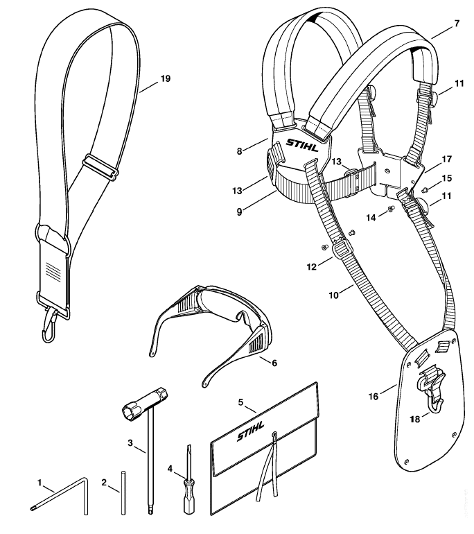 Tools, Extras