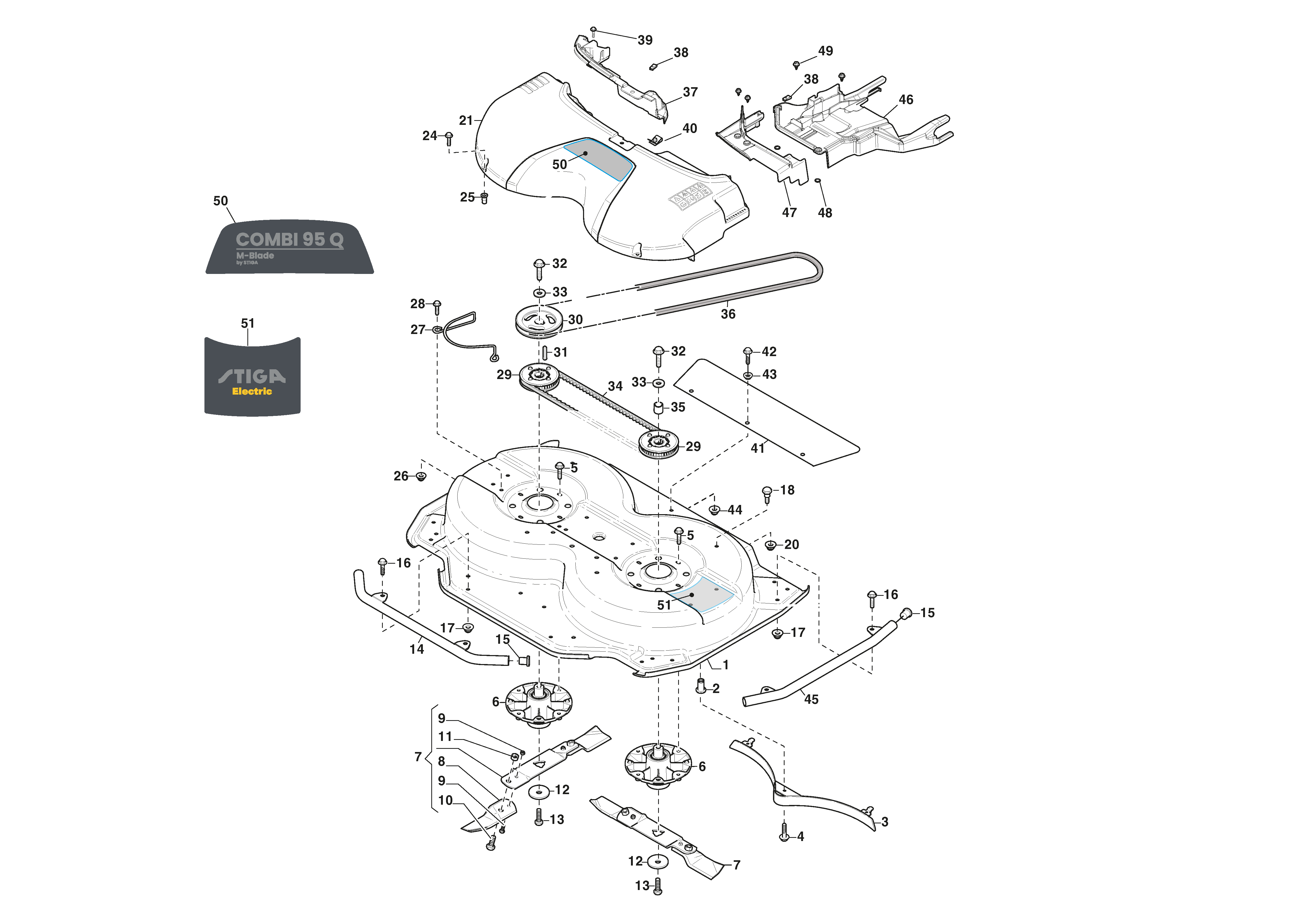 Transmission and Blades
