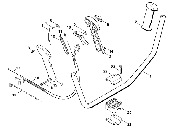 Two-handed handle bar
