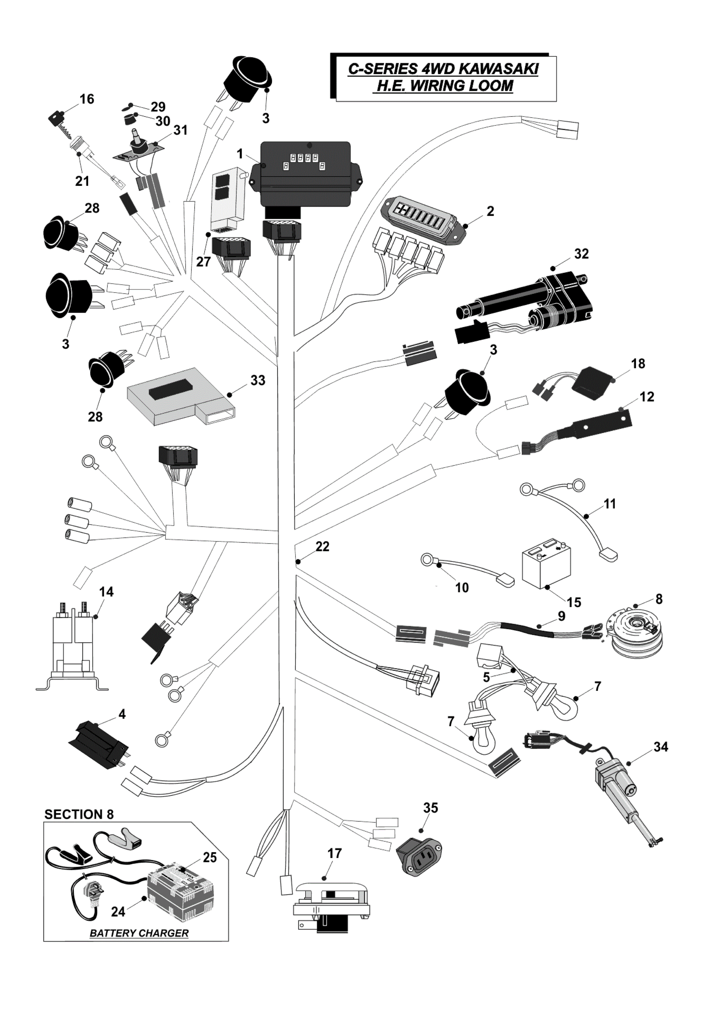 HE WIRING LOOM