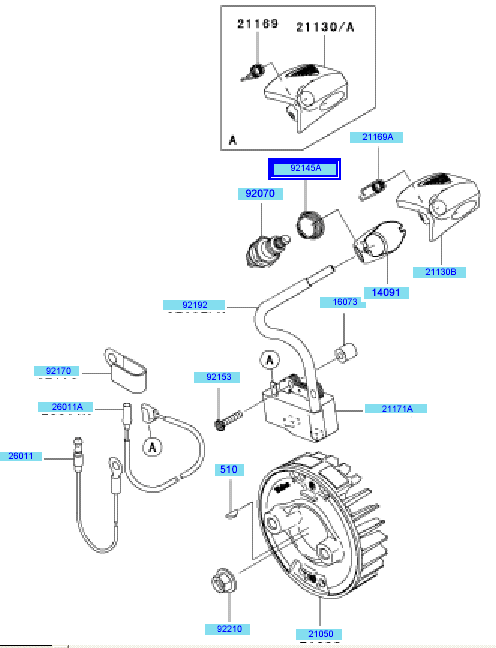 Electric Equipment