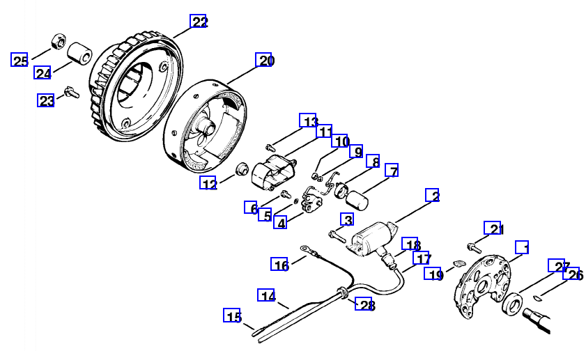 Ignition Systerm