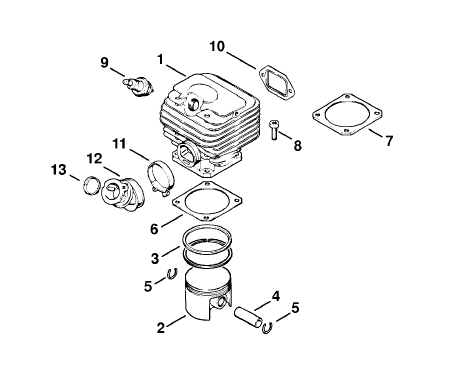 Cylinder