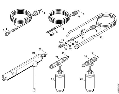 G-Tools