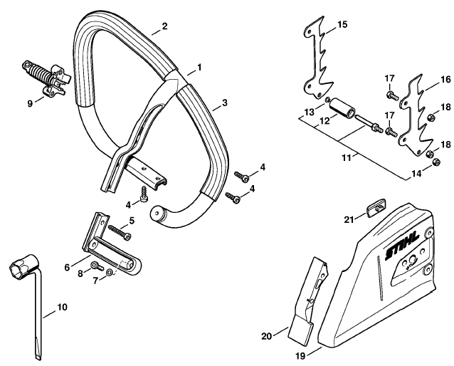 Set wrap around handlebar