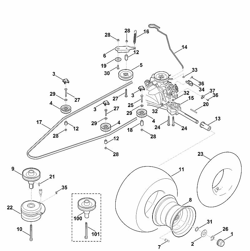 I - Gearbox
